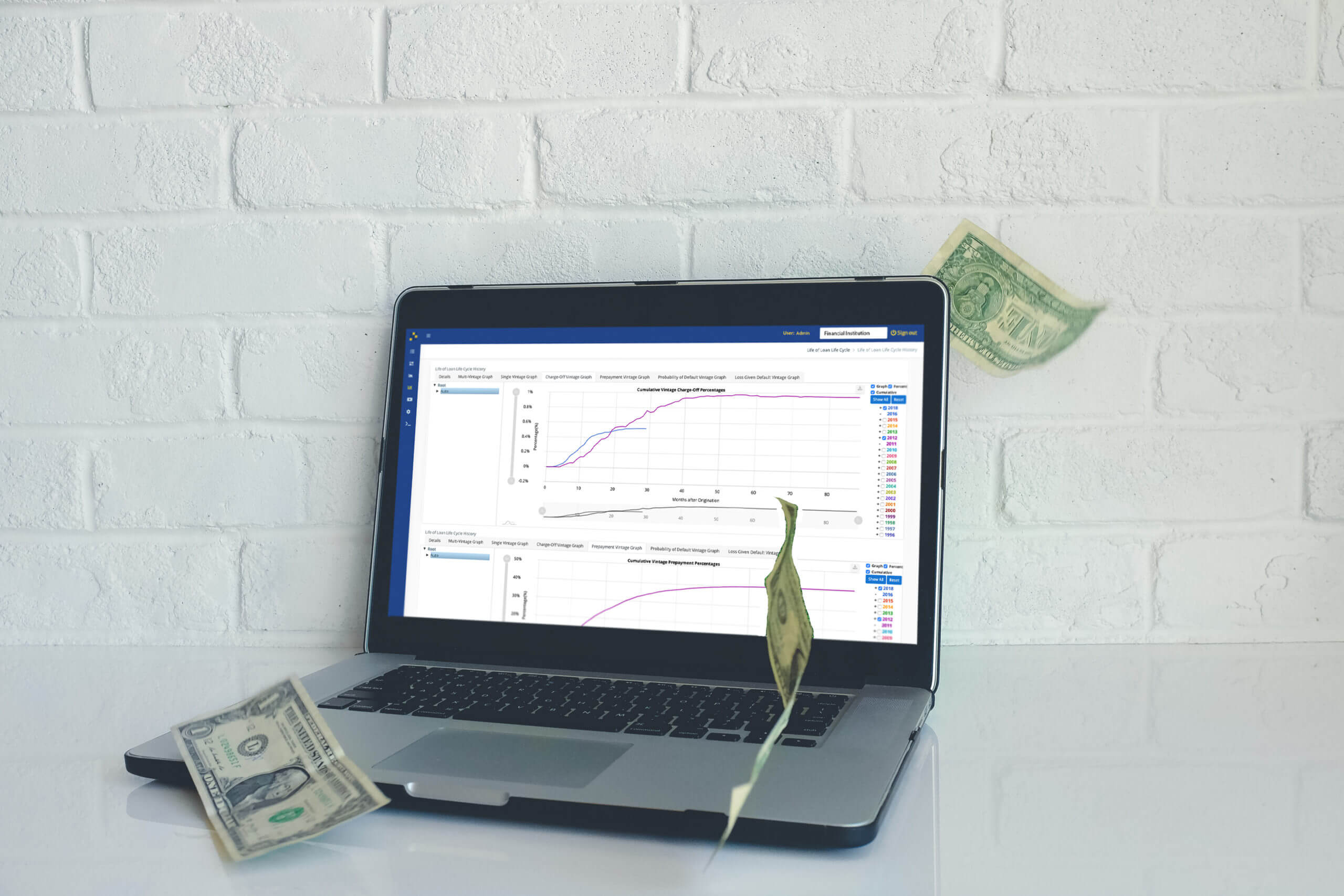 Understanding Collateral Dependent Loans Under CECL
